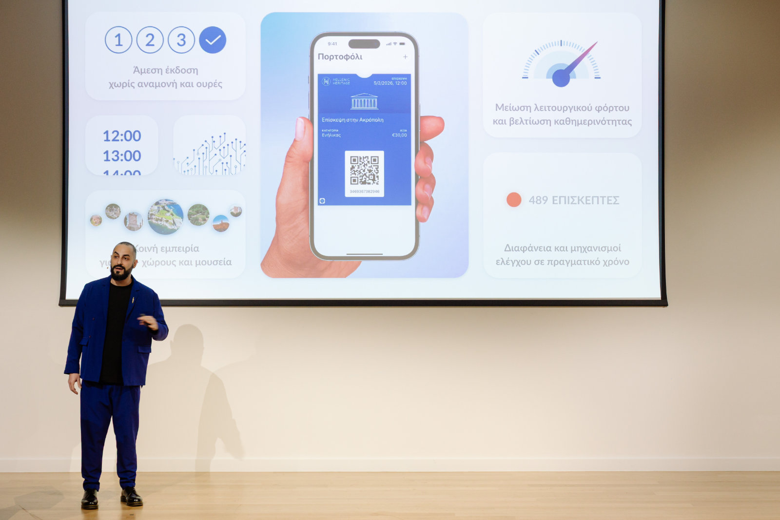 Χρήστος Ουζούνης, Ψηφιακή Στρατηγική & Σχεδιασμός Ψηφιακών Λύσεων